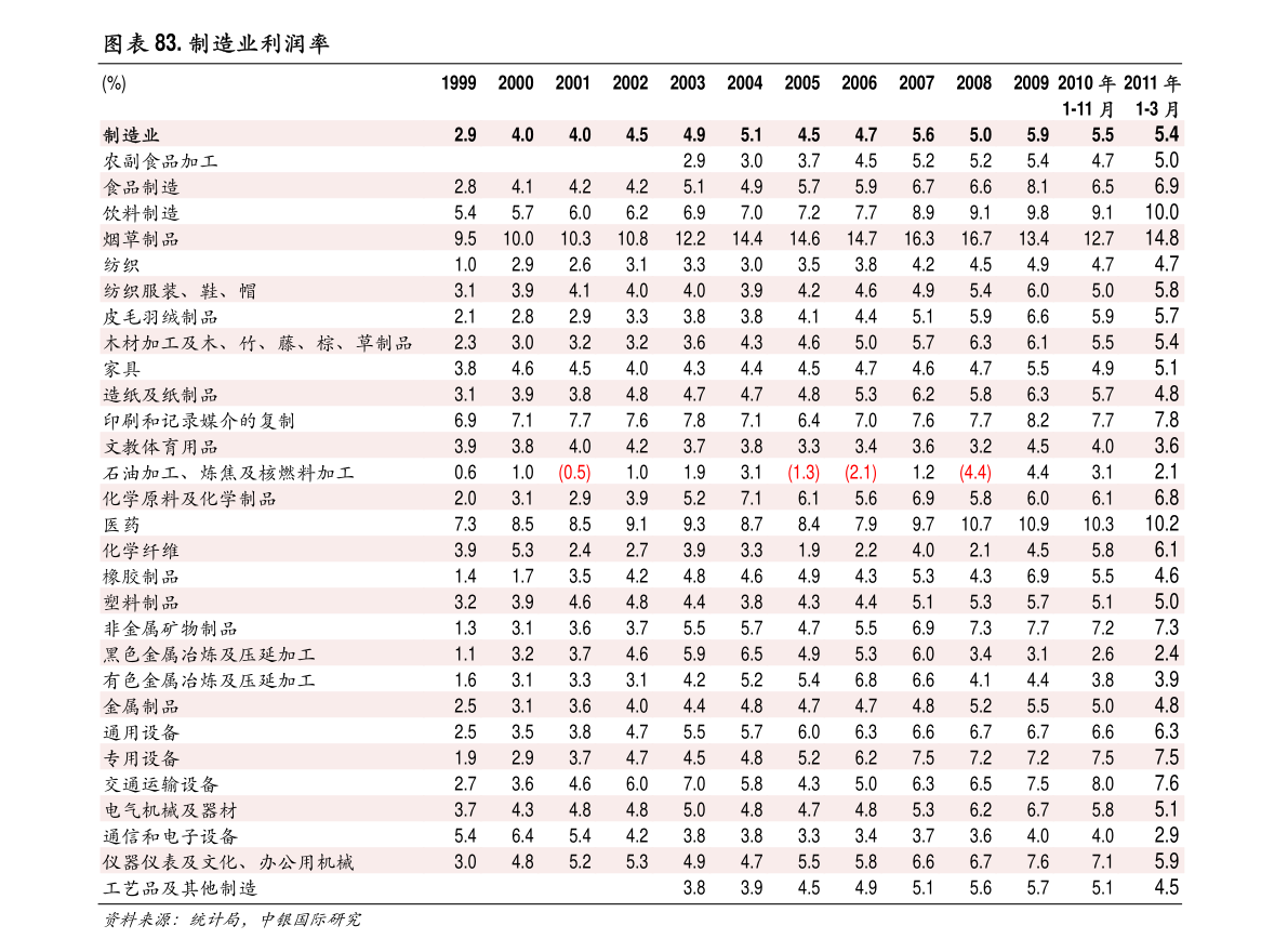 人民币换欧元（人民币对欧元汇率今日）-慧博投研资讯