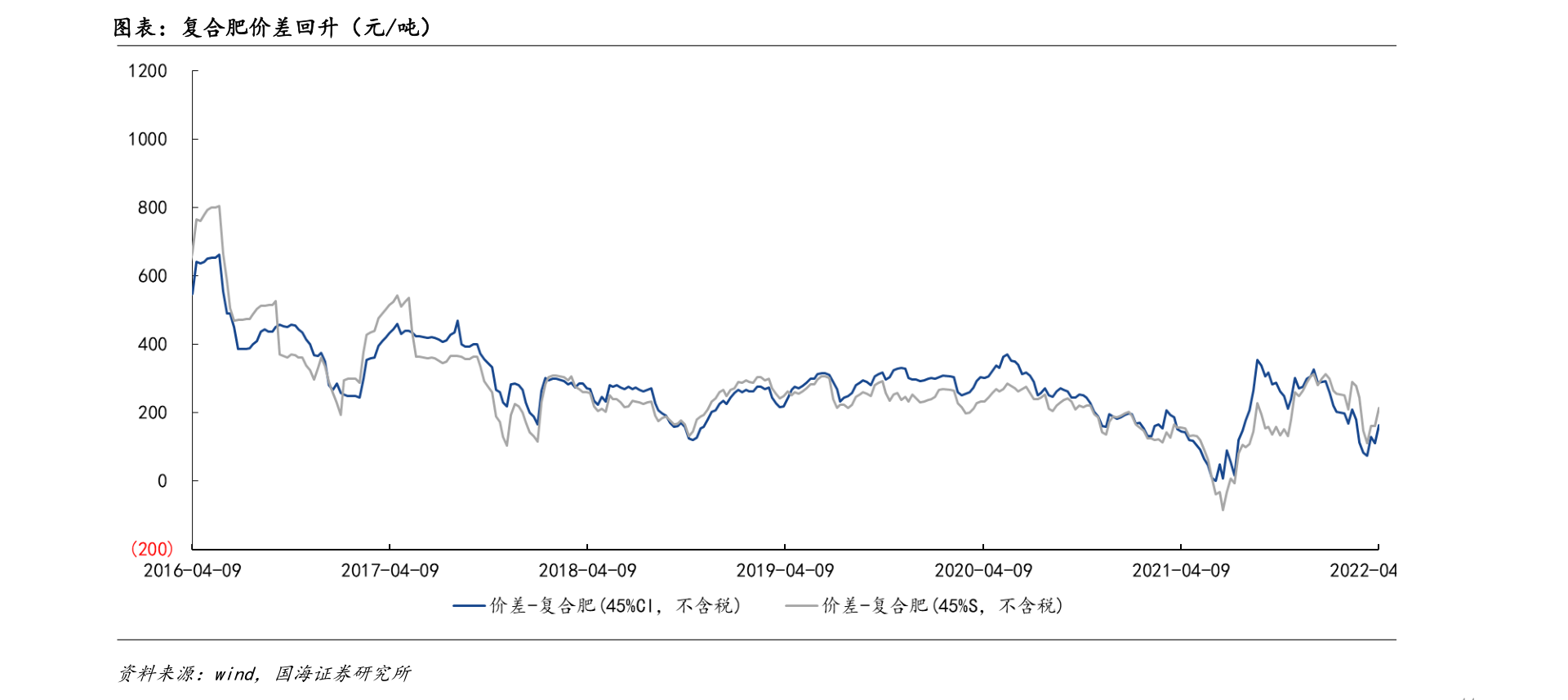 人民币换欧元（人民币对欧元汇率今日）-慧博投研资讯