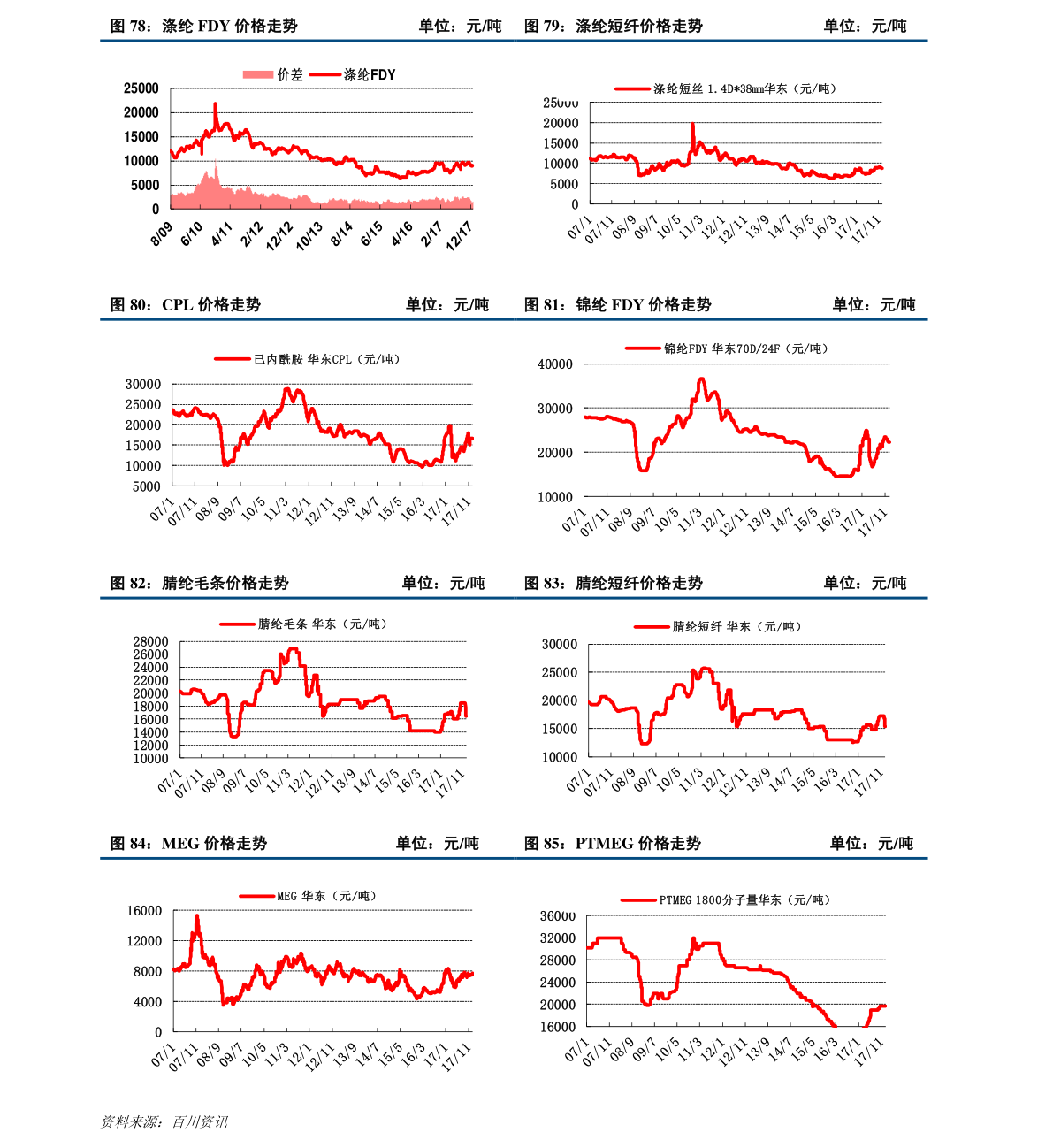 怎么向农业银行电子账户转钱（农行网银转账步骤）-慧博报告数据