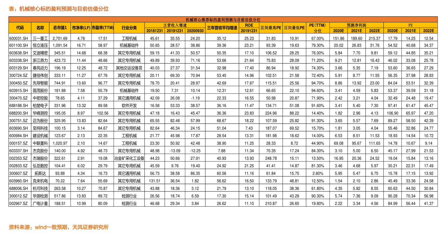 前十强装修公司（现代轻奢装修效果图）(图3)