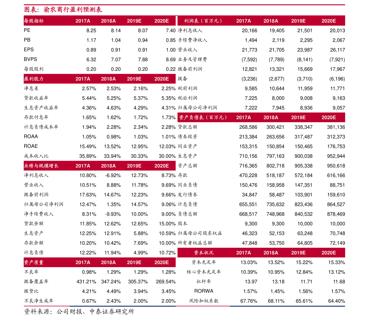 韩元与人民币的汇率（400万韩元等于多少人民币）-慧博研究报告资讯