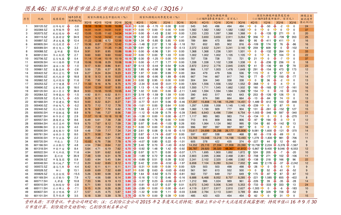韩元与人民币的汇率（400万韩元等于多少人民币）-慧博研究报告资讯