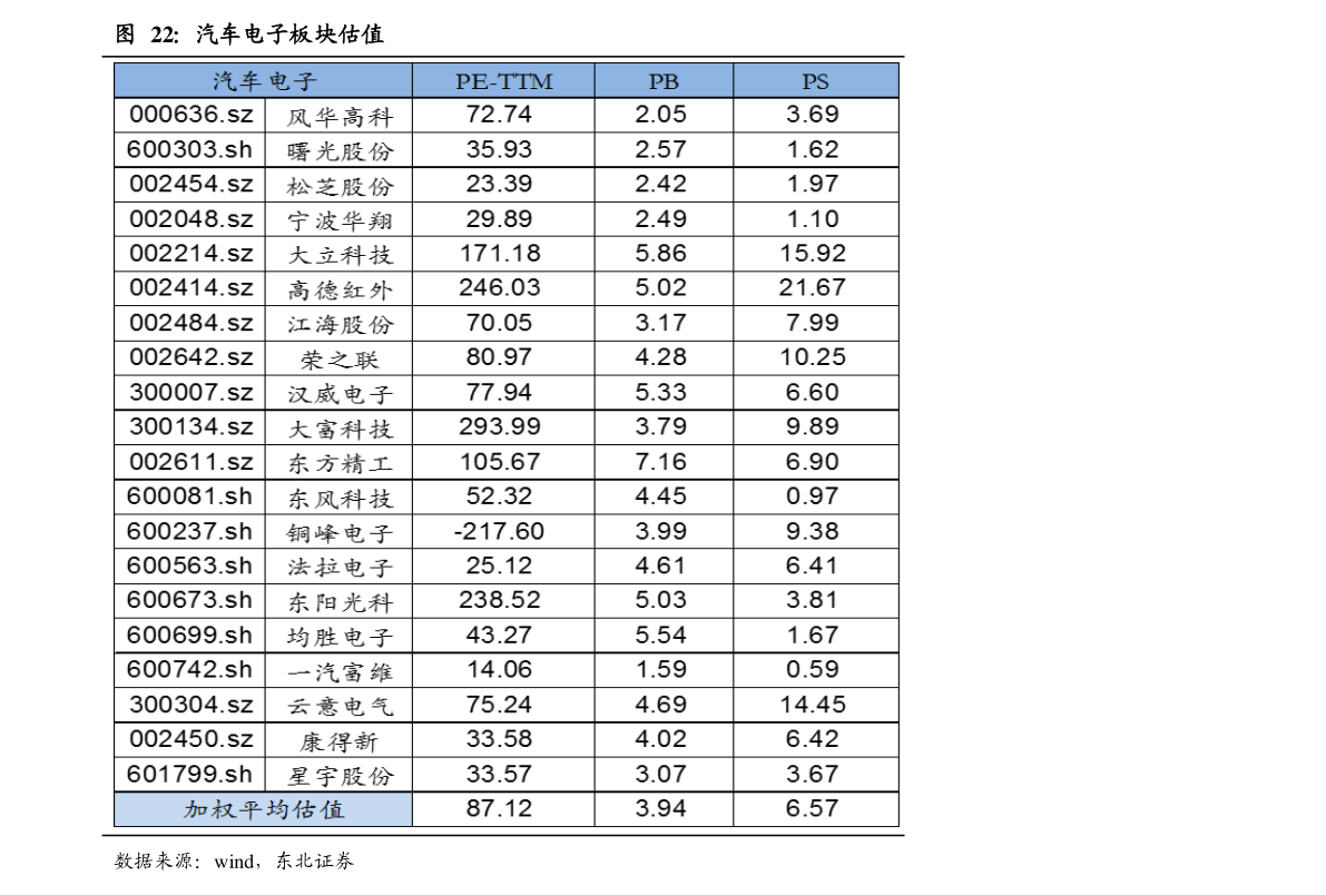 韩元与人民币的汇率（400万韩元等于多少人民币）-慧博研究报告资讯