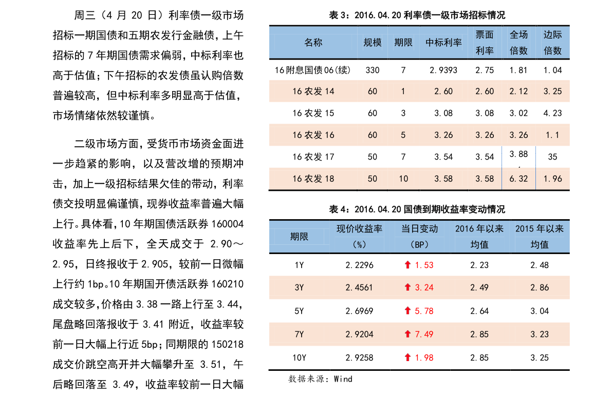 韩元与人民币的汇率（400万韩元等于多少人民币）-慧博研究报告资讯