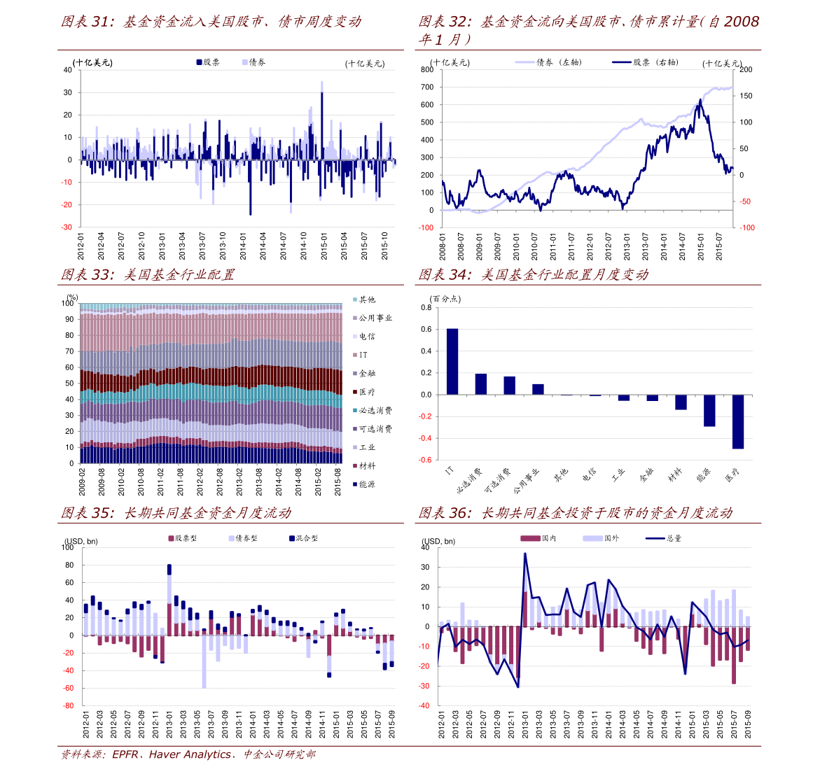 韩元与人民币的汇率（400万韩元等于多少人民币）-慧博研究报告资讯