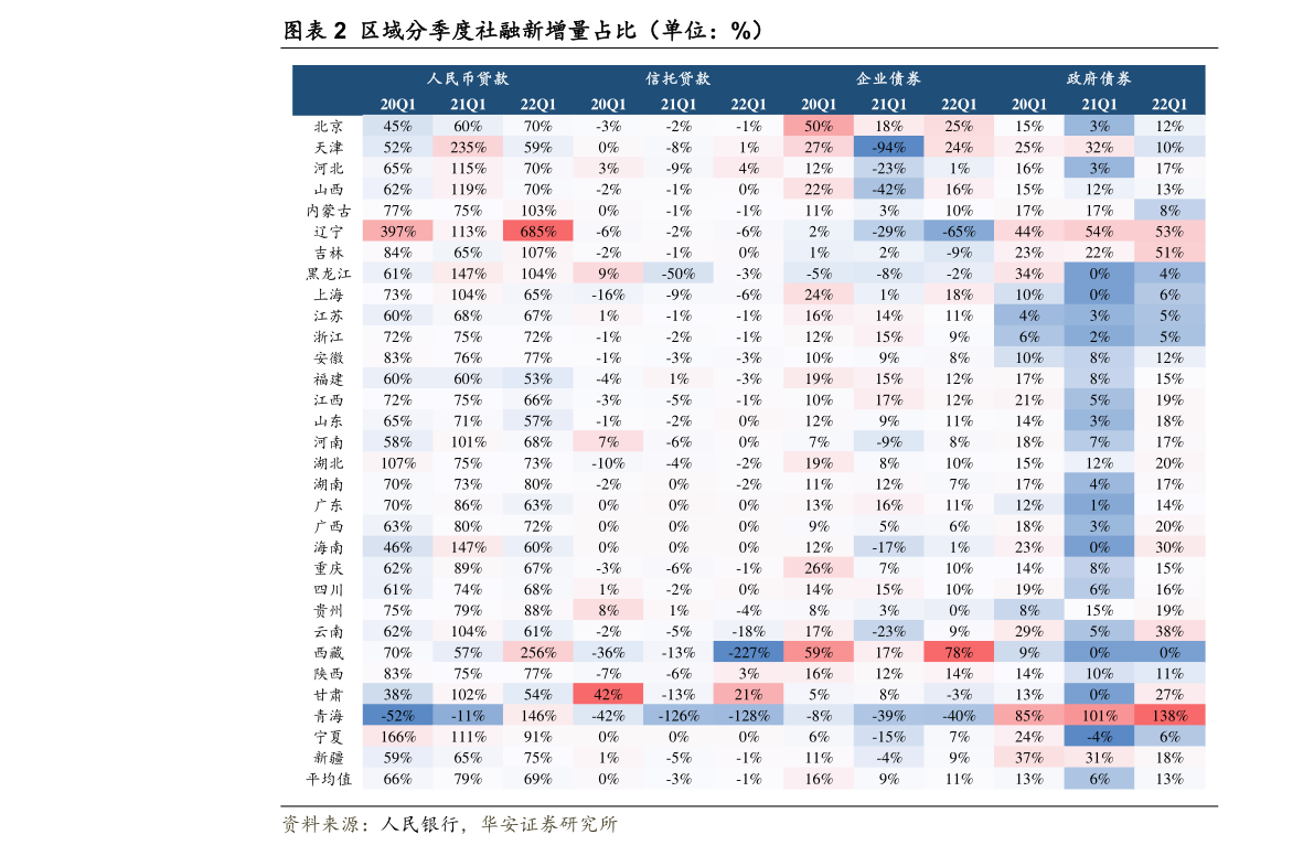 墨西哥比索兑换人民币（墨西哥汇率）-慧博报告数据