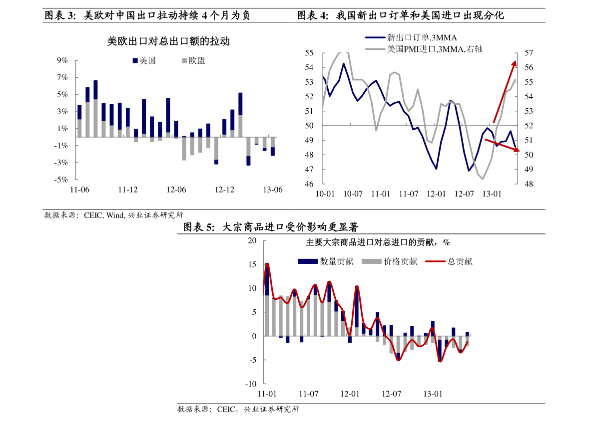 墨西哥比索兑换人民币（墨西哥汇率）-慧博报告数据
