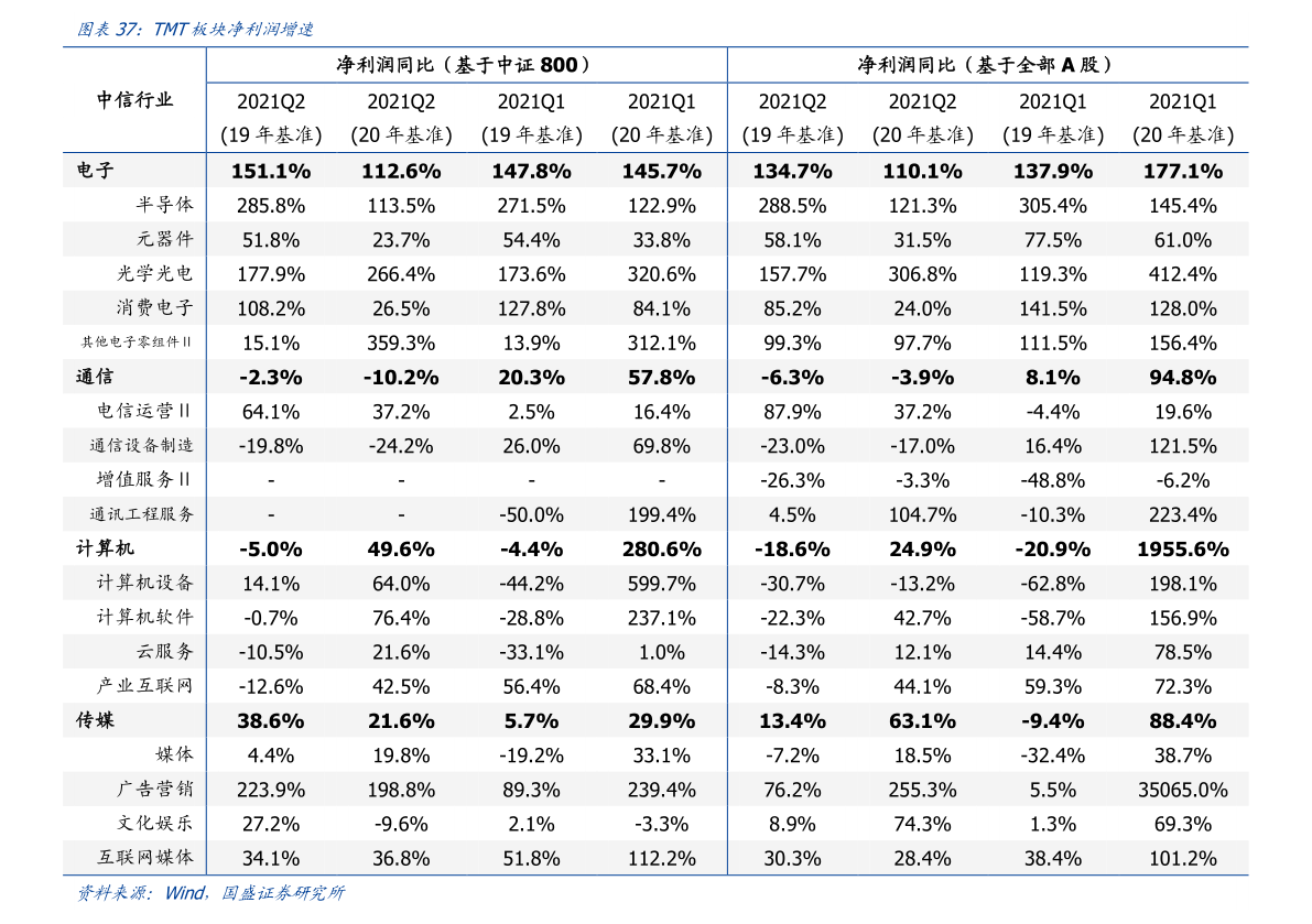 墨西哥比索兑换人民币（墨西哥汇率）-慧博报告数据