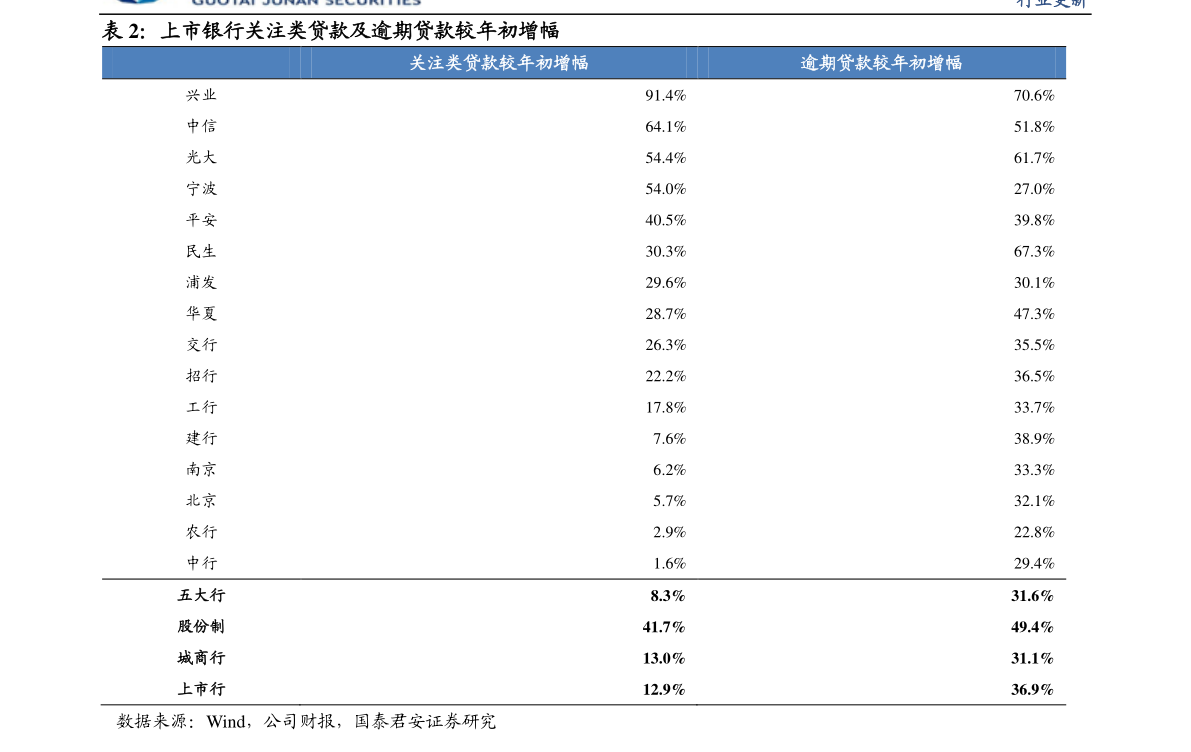 墨西哥比索兑换人民币（墨西哥汇率）-慧博报告数据
