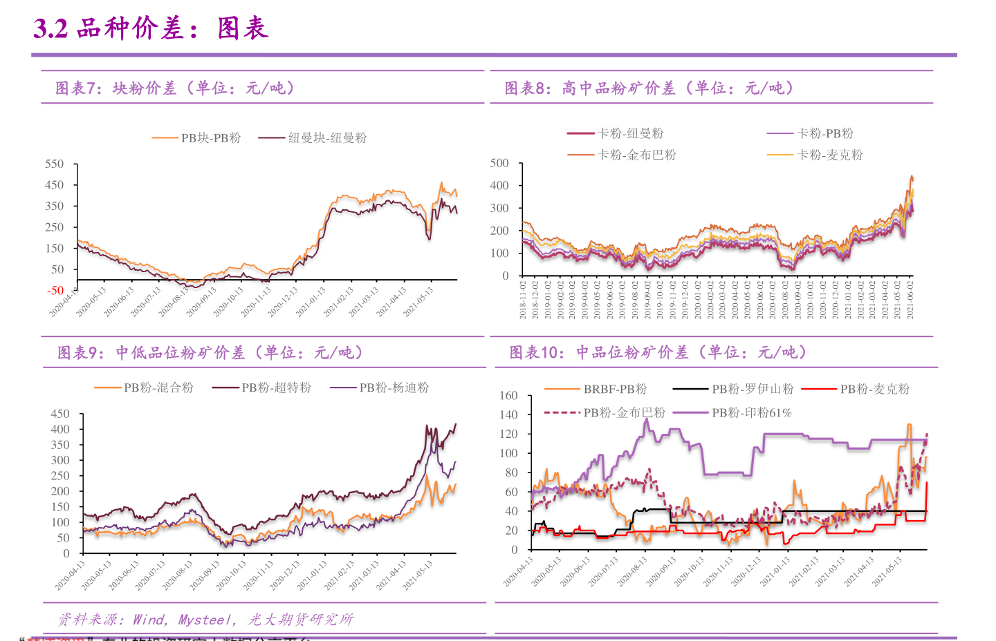 爱尔兰人口_2022年爱尔兰人口普查结果公布:总人数约为510万