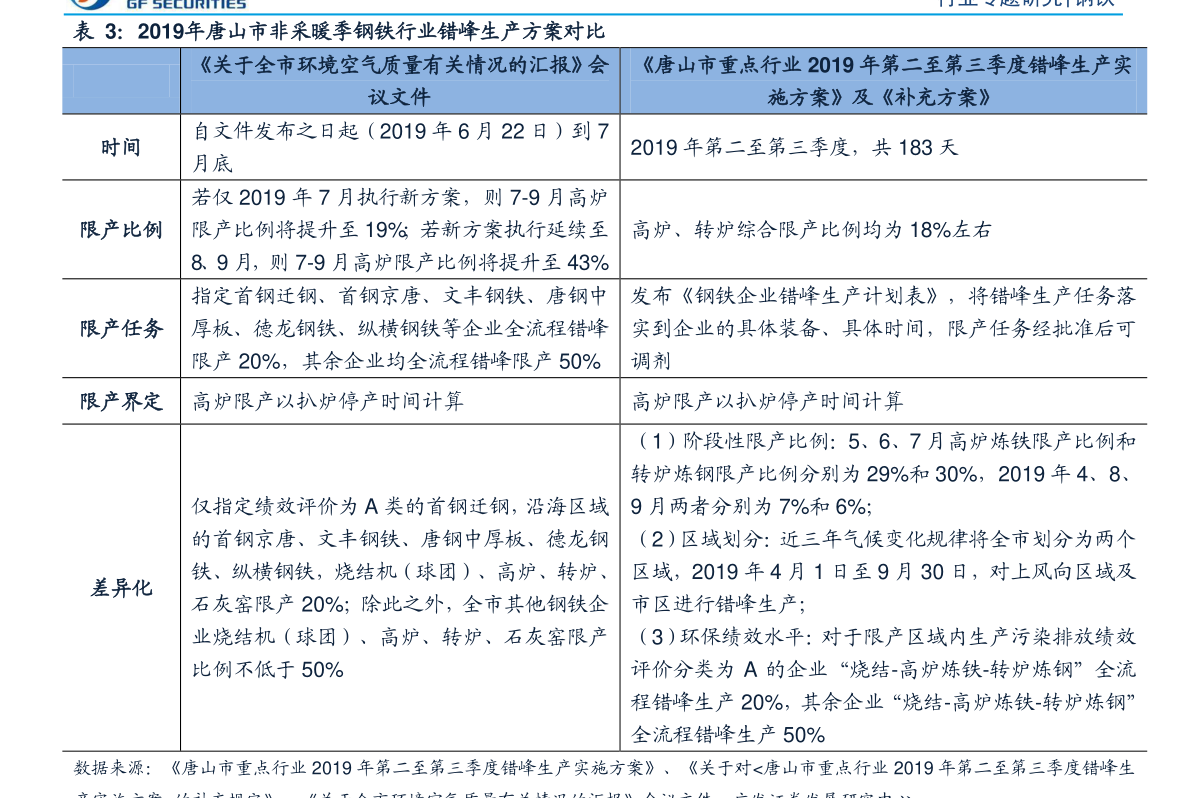 美国股市开盘时间（美国单日涨幅最大的一只股票）-慧博报告数据