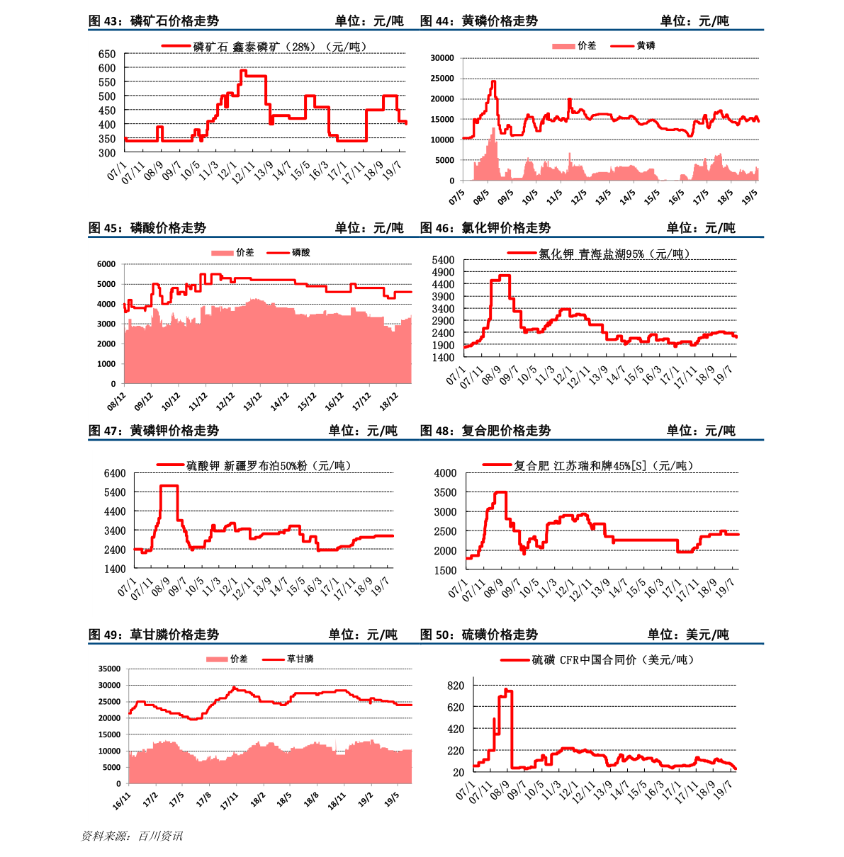 美国股市开盘时间（美国单日涨幅最大的一只股票）-慧博报告数据