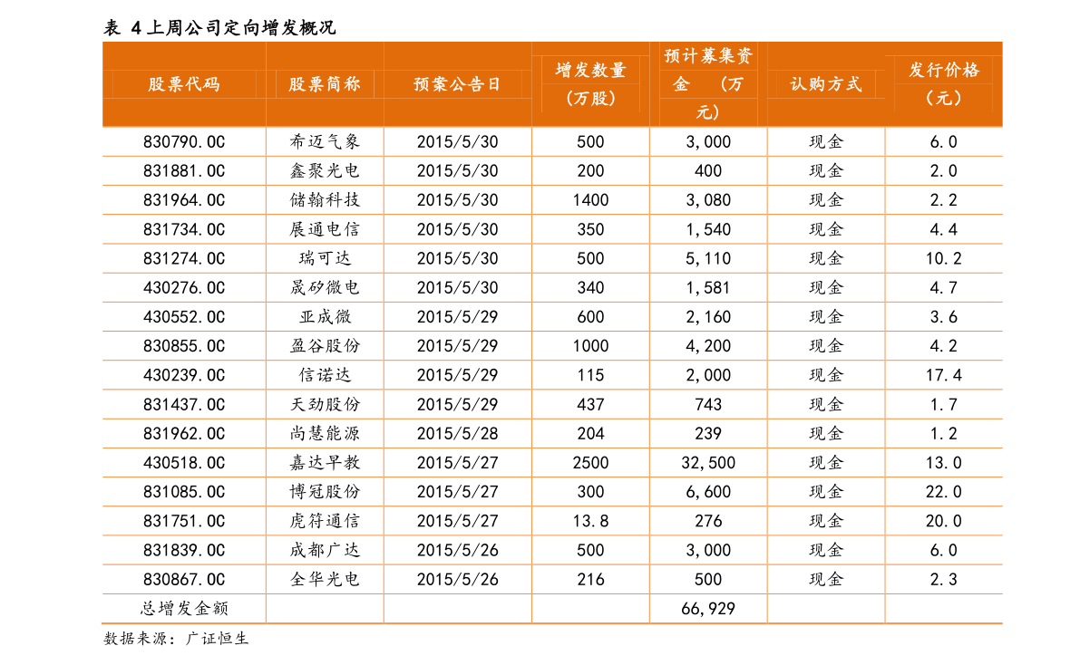 旧台币100元现在值多少（台币对人民币）-慧博报告数据
