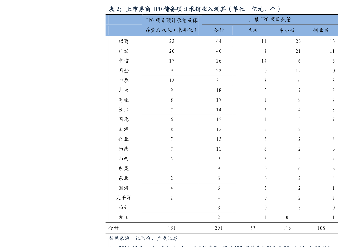旧台币100元现在值多少（台币对人民币）-慧博报告数据