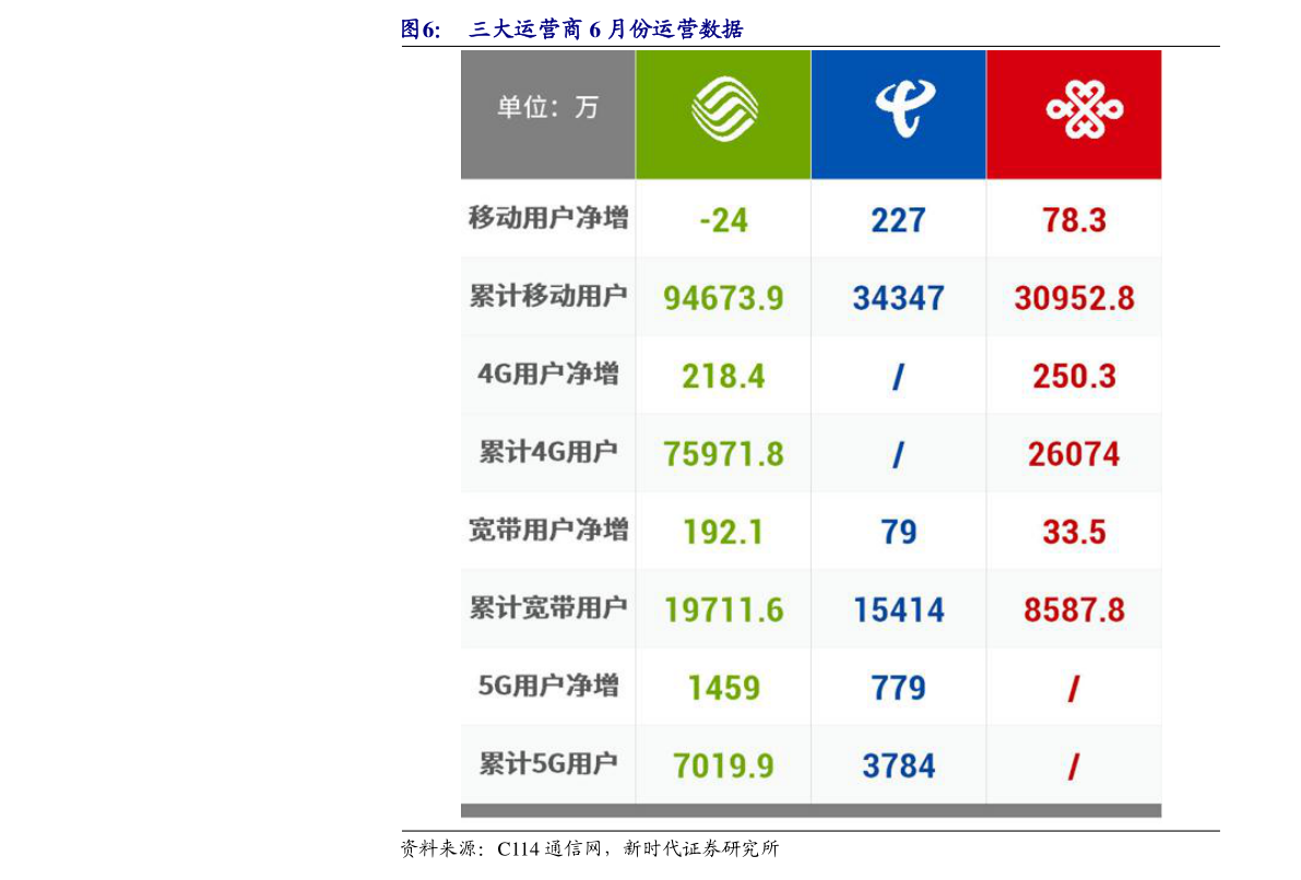 拼多多回应二次上市（拼多多退股事件是真的吗）-慧博报告数据