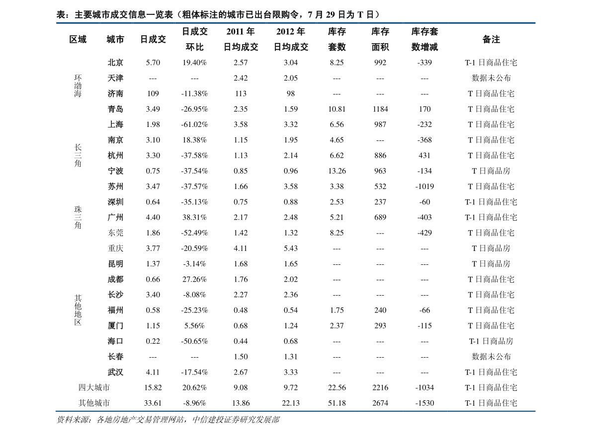 新加坡100元换人民币多少（新币对人民币汇率）-慧博报告数据