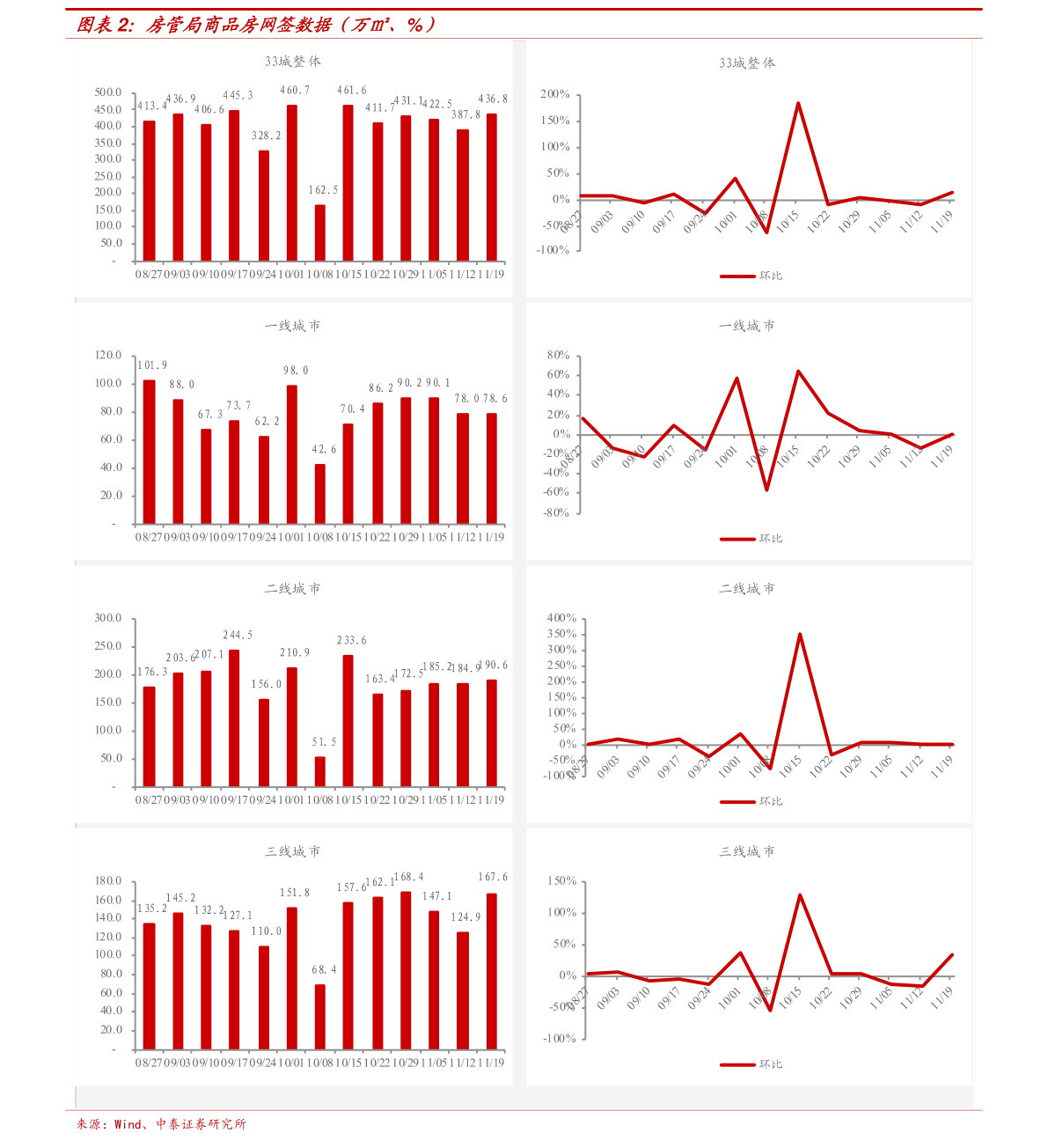 新加坡100元换人民币多少（新币对人民币汇率）-慧博报告数据