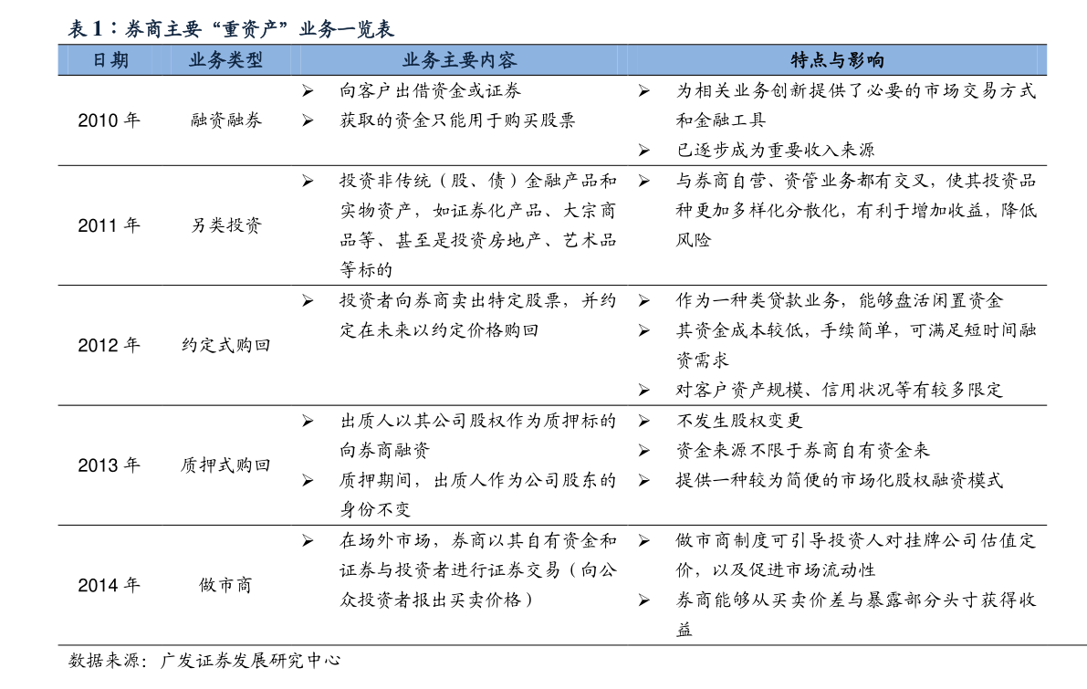 新加坡100元换人民币多少（新币对人民币汇率）-慧博报告数据