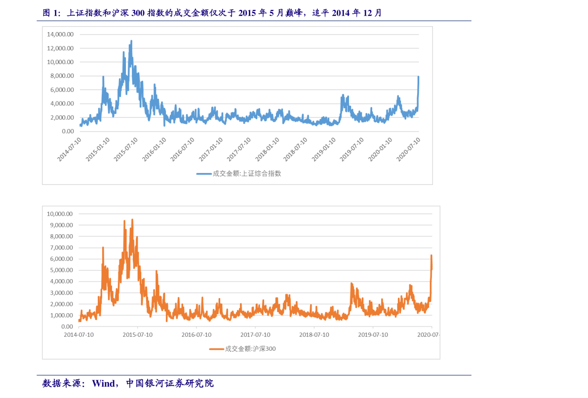 新加坡100元换人民币多少（新币对人民币汇率）-慧博报告数据