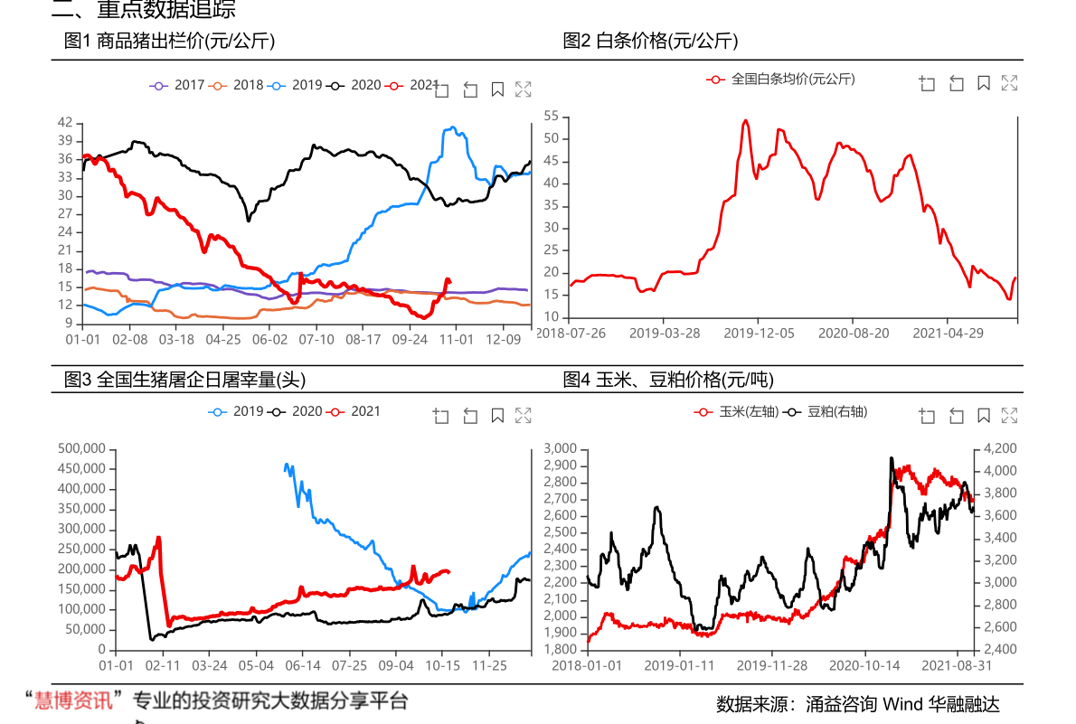 10万比索换多少人民币（比索对人民币汇率）-慧博研究报告资讯