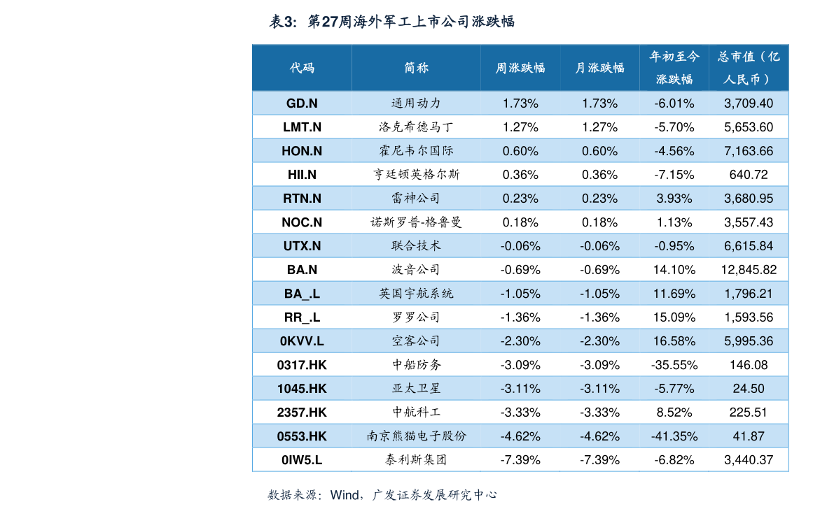 10万比索换多少人民币（比索对人民币汇率）-慧博研究报告资讯