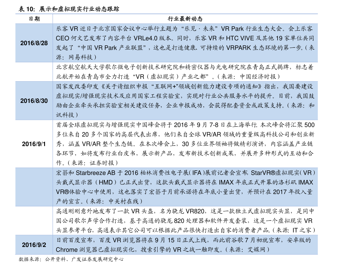 港币对人民币汇率（港币的走势预测2022）-慧博报告数据