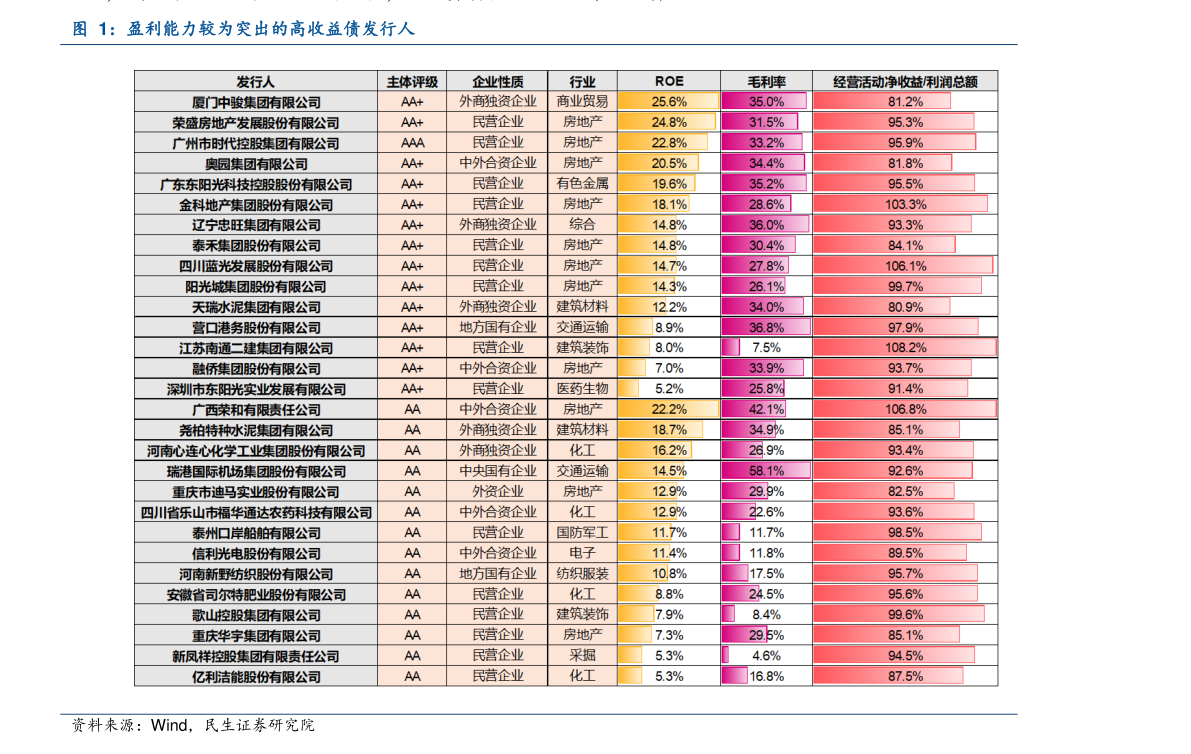 西班牙大选最新消息（美国大选结果什么时候出来）-慧博报告数据