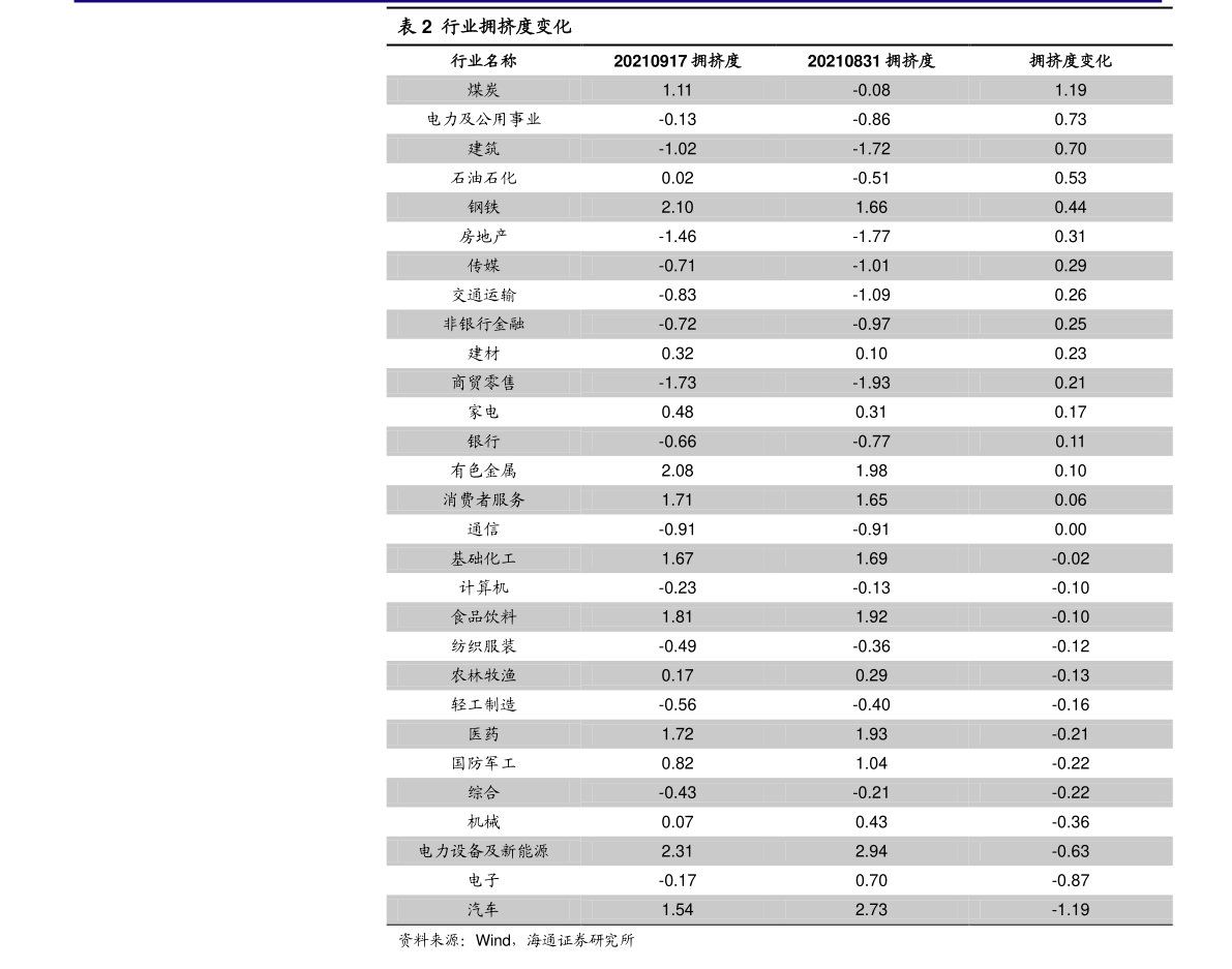 西班牙大选最新消息（美国大选结果什么时候出来）-慧博报告数据