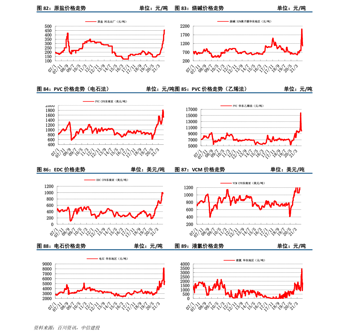 西班牙大选最新消息（美国大选结果什么时候出来）-慧博报告数据