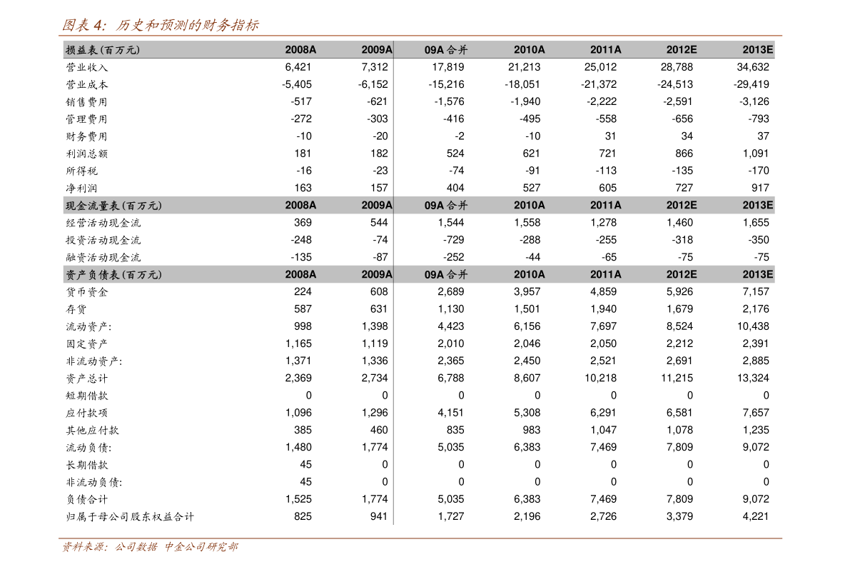 台币和人民币的汇率（1194台币合多少人民币）-慧博报告数据
