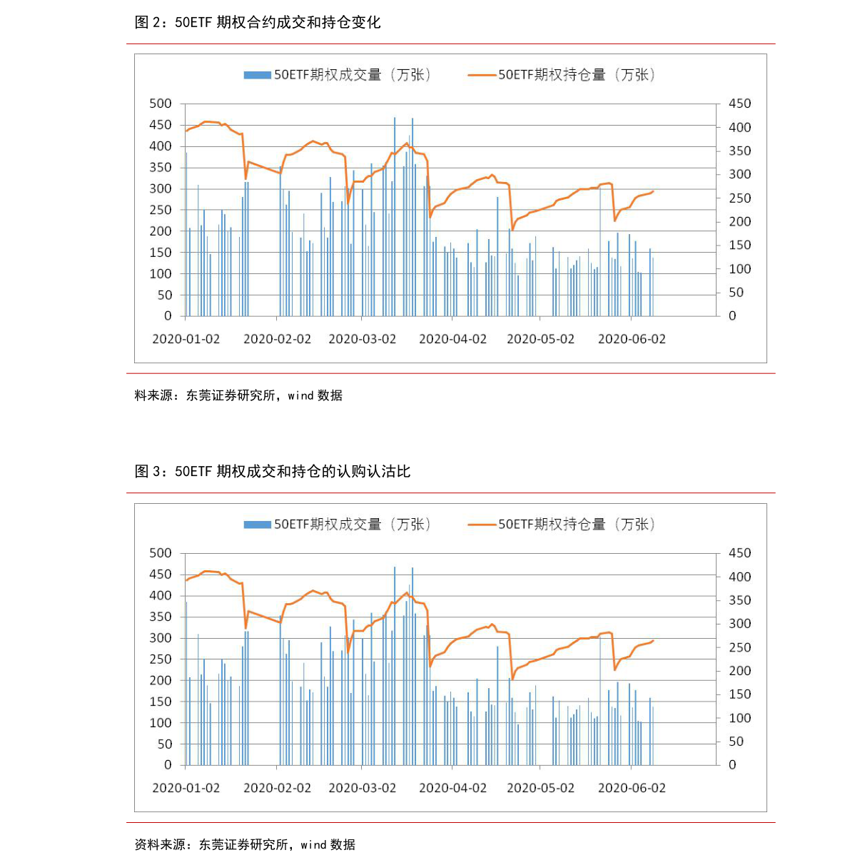台币和人民币的汇率（1194台币合多少人民币）-慧博报告数据