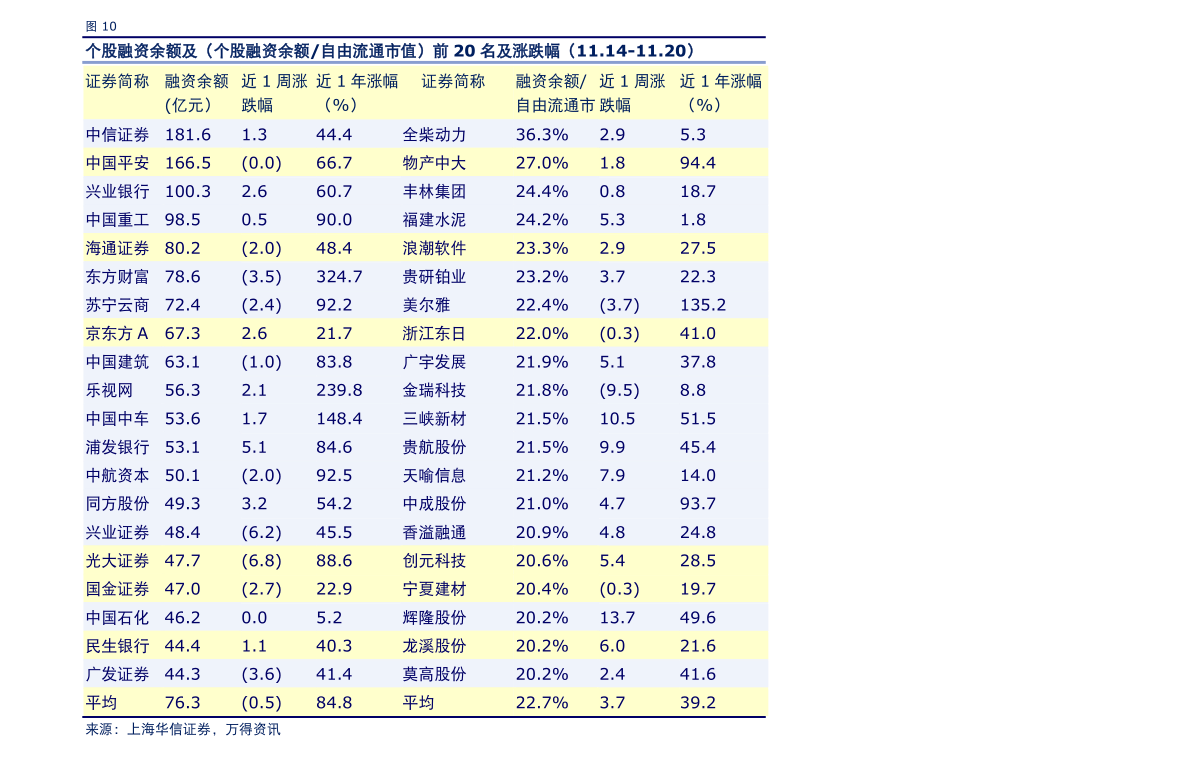 港元换算人民币计算器（人民币对港币）-慧博研究报告资讯