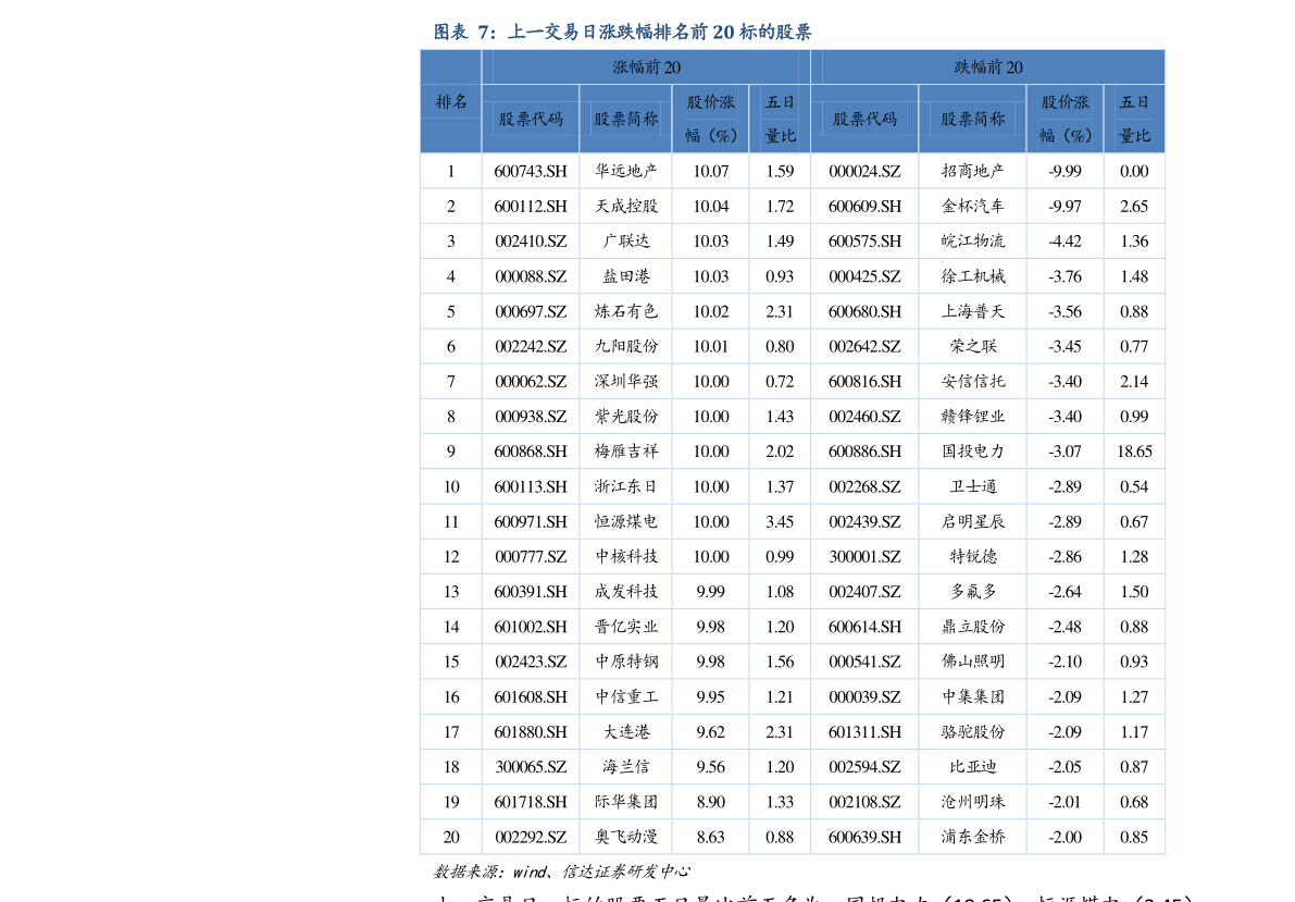 港元换算人民币计算器（人民币对港币）-慧博研究报告资讯