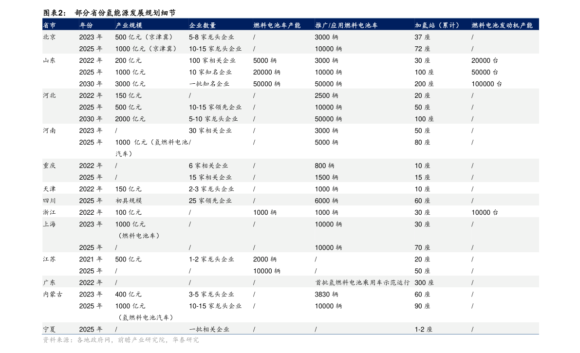 2011年欧元汇率人民币（1欧元对人民币汇率）-慧博报告数据