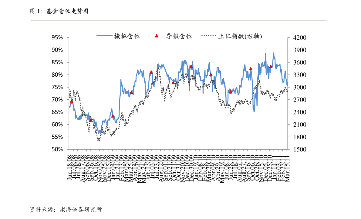 一元等于多少越南币（越南币兑换人民币）-慧博报告数据