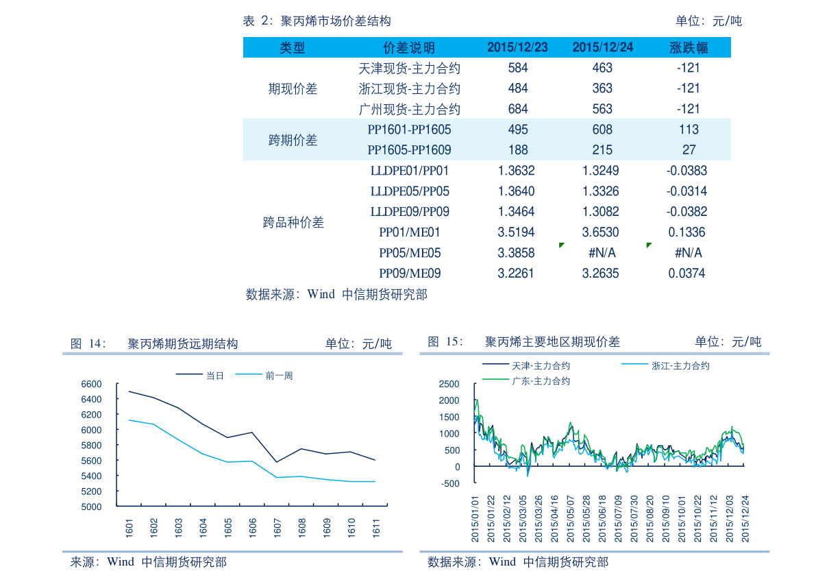 1000卢布（白俄罗斯1000值钱吗）-慧博报告数据