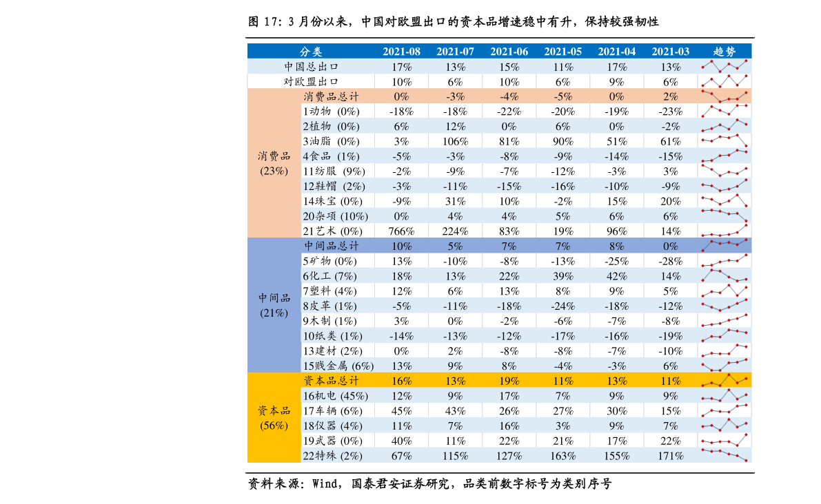 1000卢布（白俄罗斯1000值钱吗）-慧博报告数据