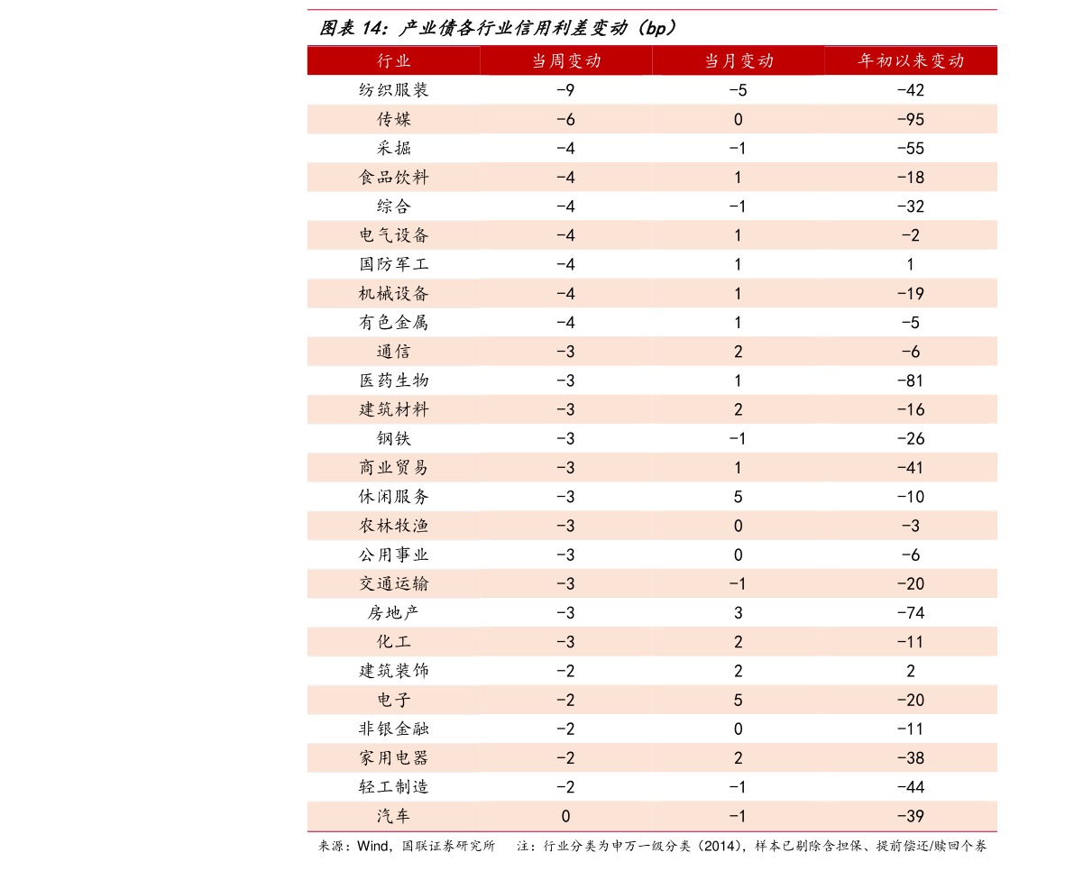 专家预计2023年油价（油价下一次调价）