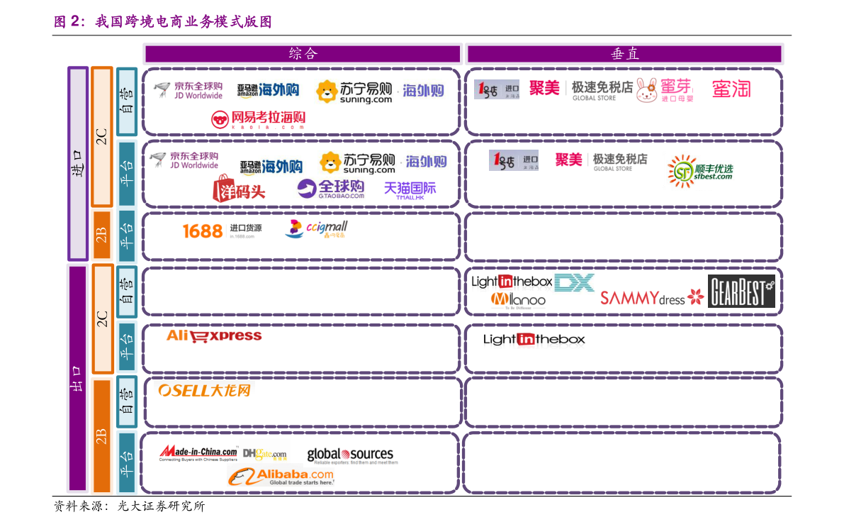 美元兑人民币离岸新浪财经（人民币离岸汇率查询）-慧博报告数据