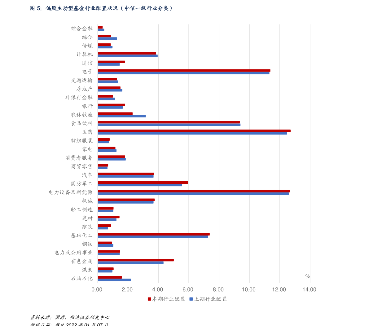 美元兑人民币离岸新浪财经（人民币离岸汇率查询）-慧博报告数据
