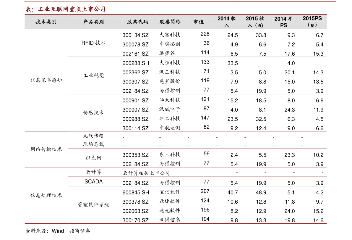 美元兑人民币离岸新浪财经（人民币离岸汇率查询）-慧博报告数据