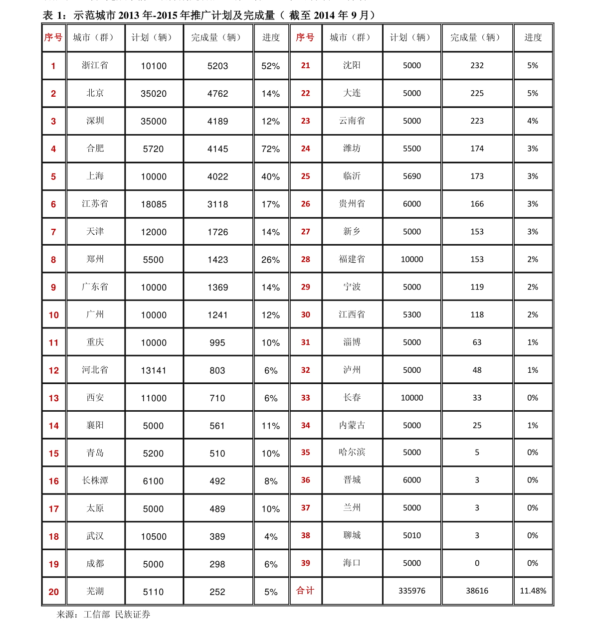 美元兑人民币离岸新浪财经（人民币离岸汇率查询）-慧博报告数据