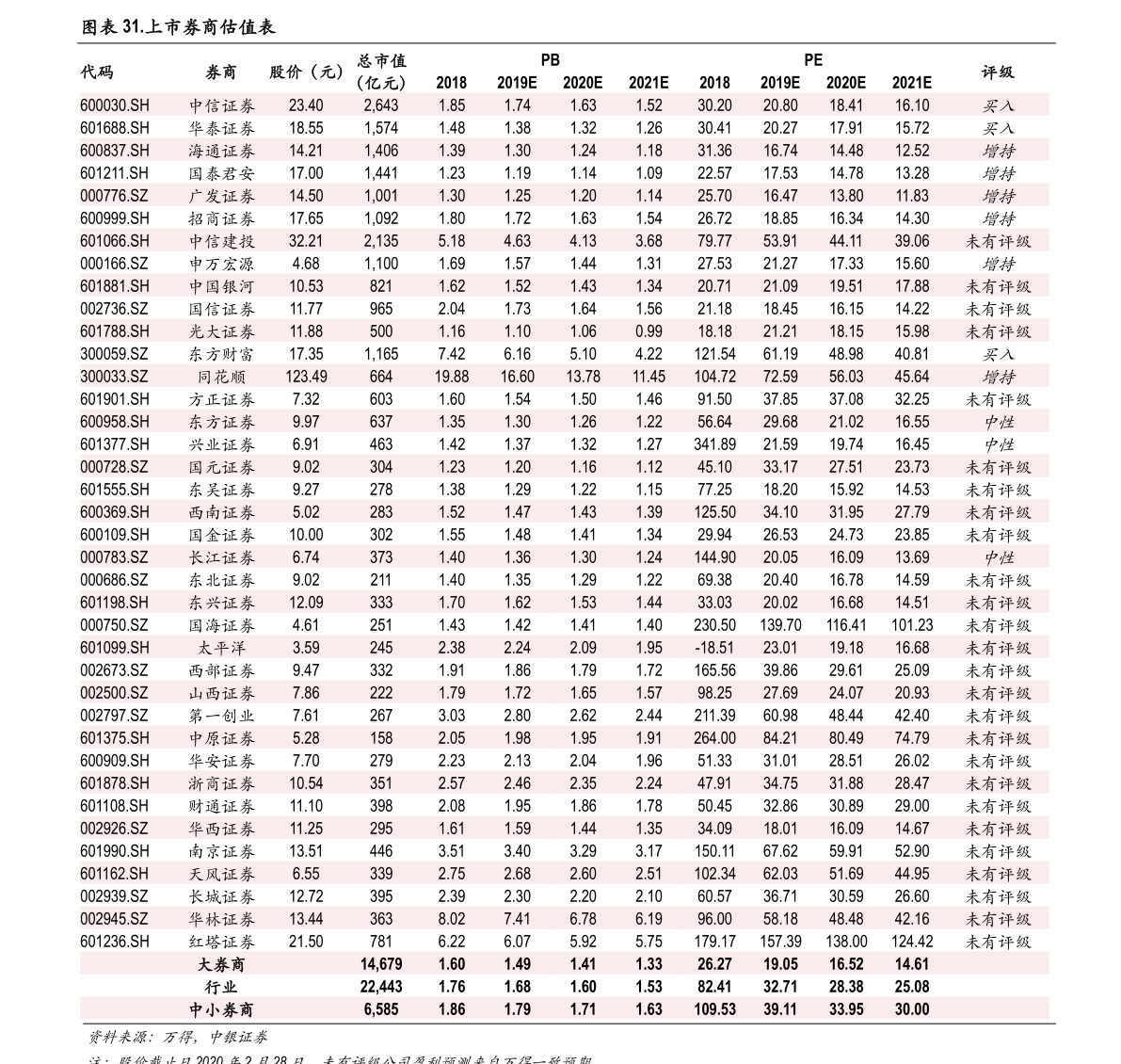 美元兑人民币离岸新浪财经（人民币离岸汇率查询）-慧博报告数据