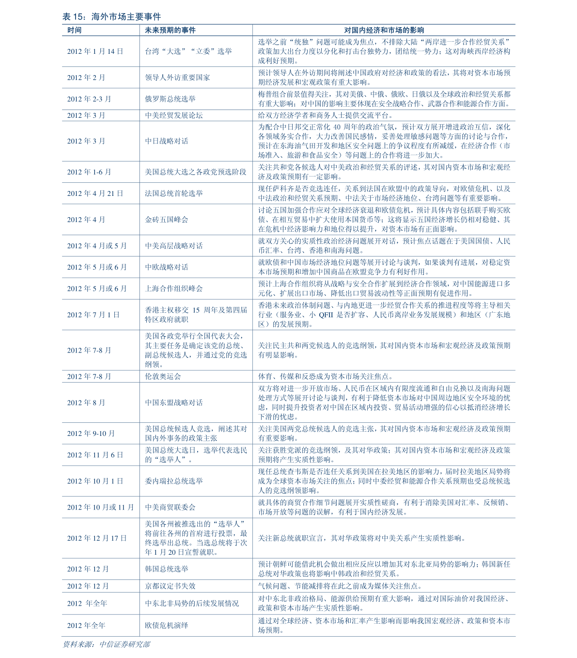 移动公司集团业务是什么（移动集团业务）bob官方下载链接(图3)