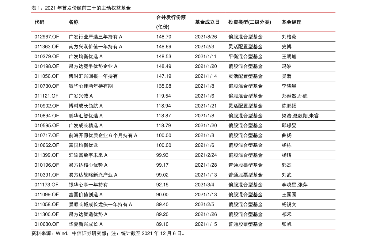 工商银行异地汇款手续费2021收取标准