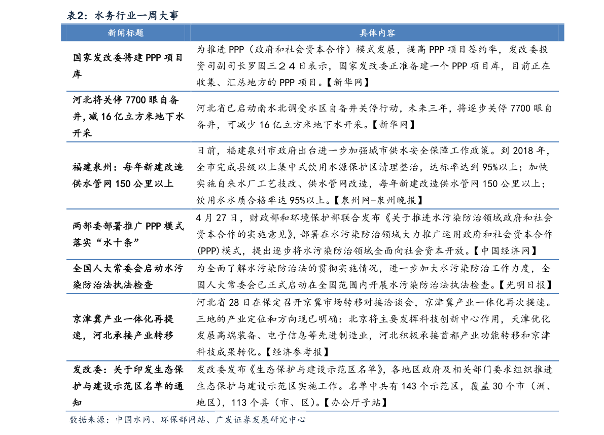 苹果股价20年走势图（苹果股票）-慧博研究报告资讯