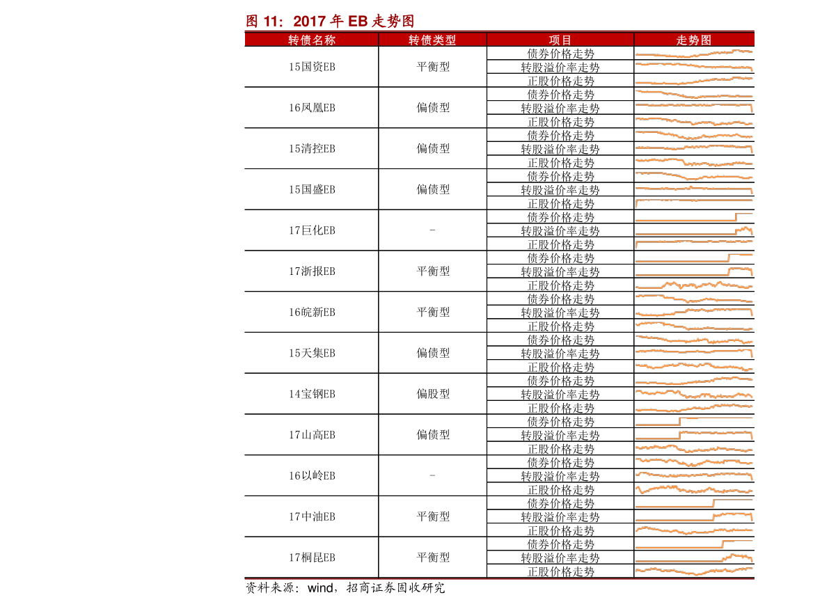 深井水泵排行_2015年中国水泵十大品牌排行榜