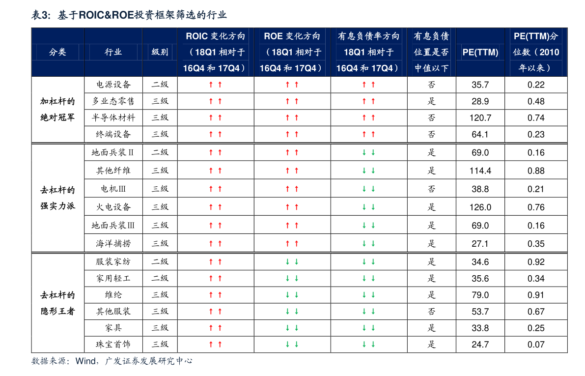 新币兑换人民币汇率（3000新加坡币等于多少人民币）-慧博投研资讯