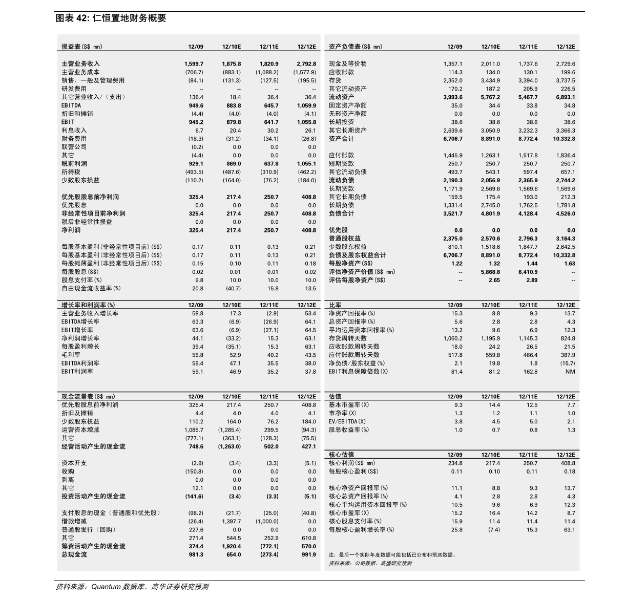 新币兑换人民币汇率（3000新加坡币等于多少人民币）-慧博投研资讯