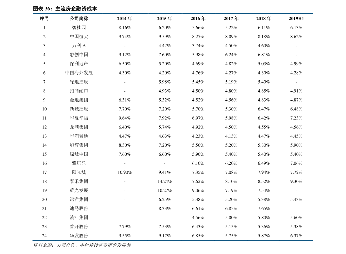 新币兑换人民币汇率（3000新加坡币等于多少人民币）-慧博投研资讯